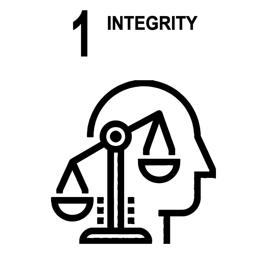 1. Integrity