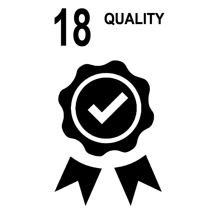 18. Quality